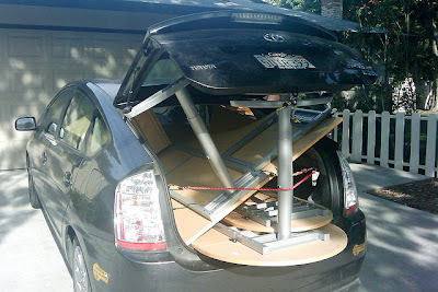 What hatchbacks are for